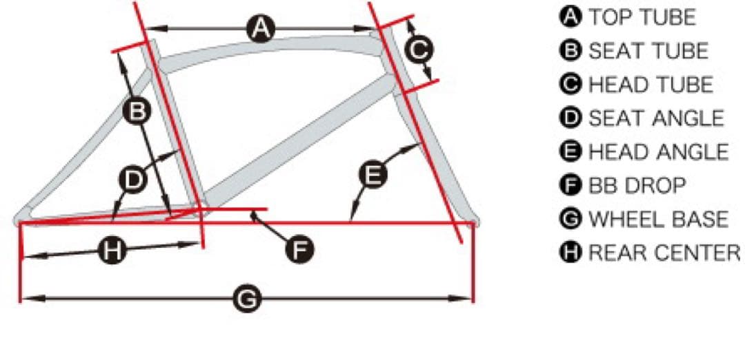 売約済み GIANT FORMA 2019年モデル Sサイズ クロスバイク