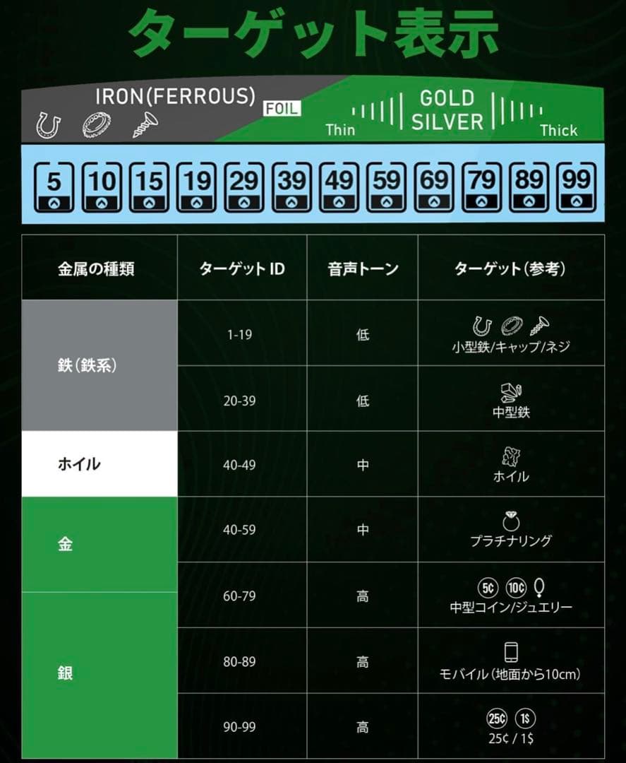 一番星さん専用‼️