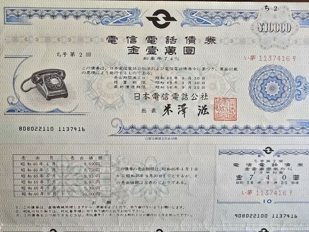 日本電信電話公社 電信電話債券 壱萬圓 【昭和レトロ】