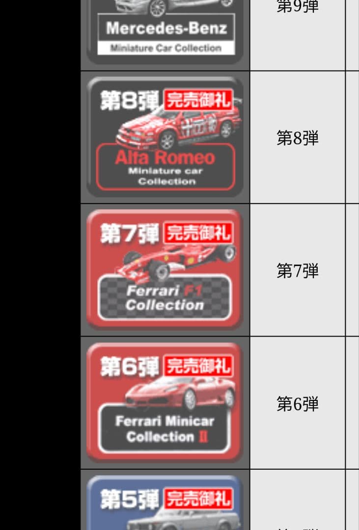 フェラーリF1コレクション京商ミニカーコレクション1/64サークルKサンクス