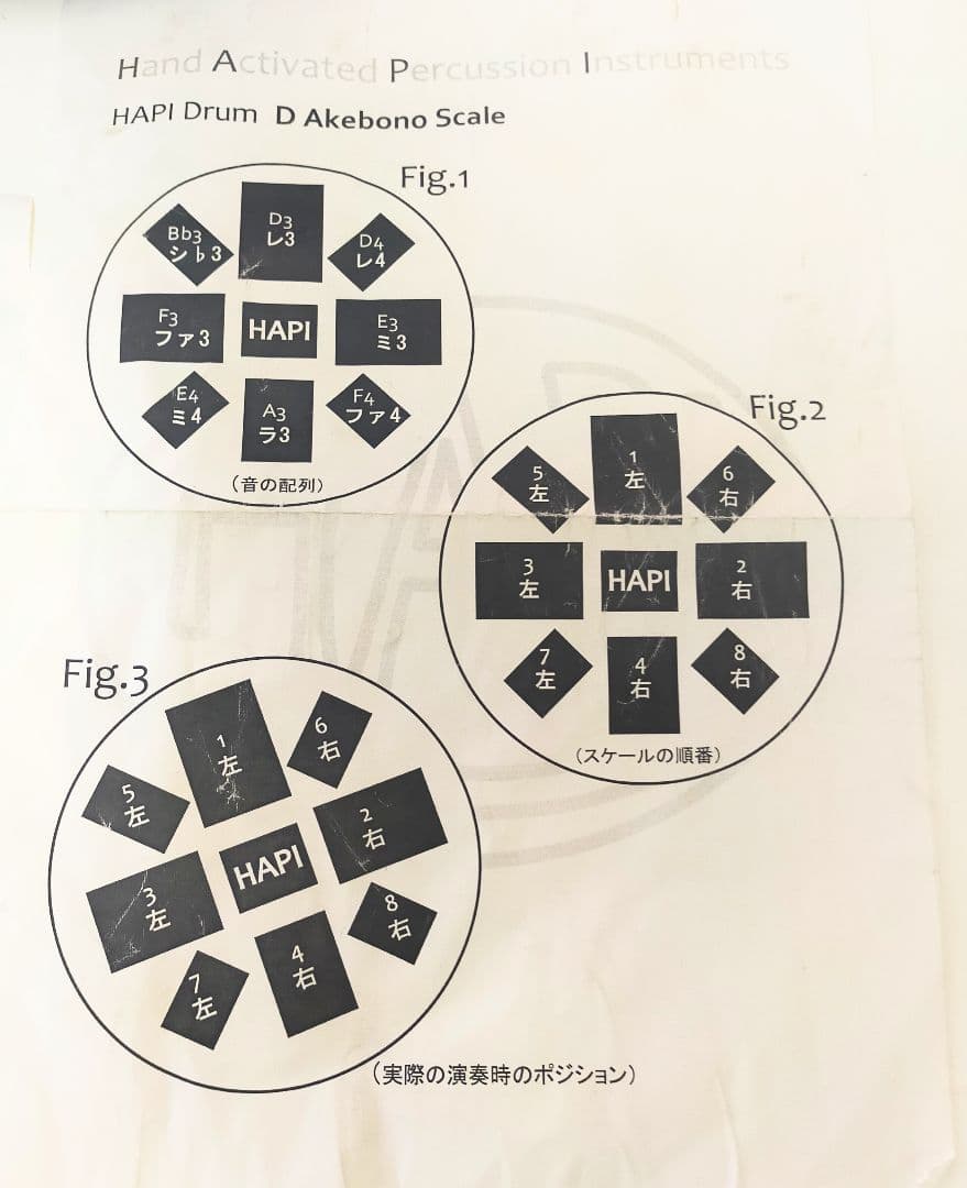 ティアラ様専用」ハッピードラム （メーカー、アケボノ）