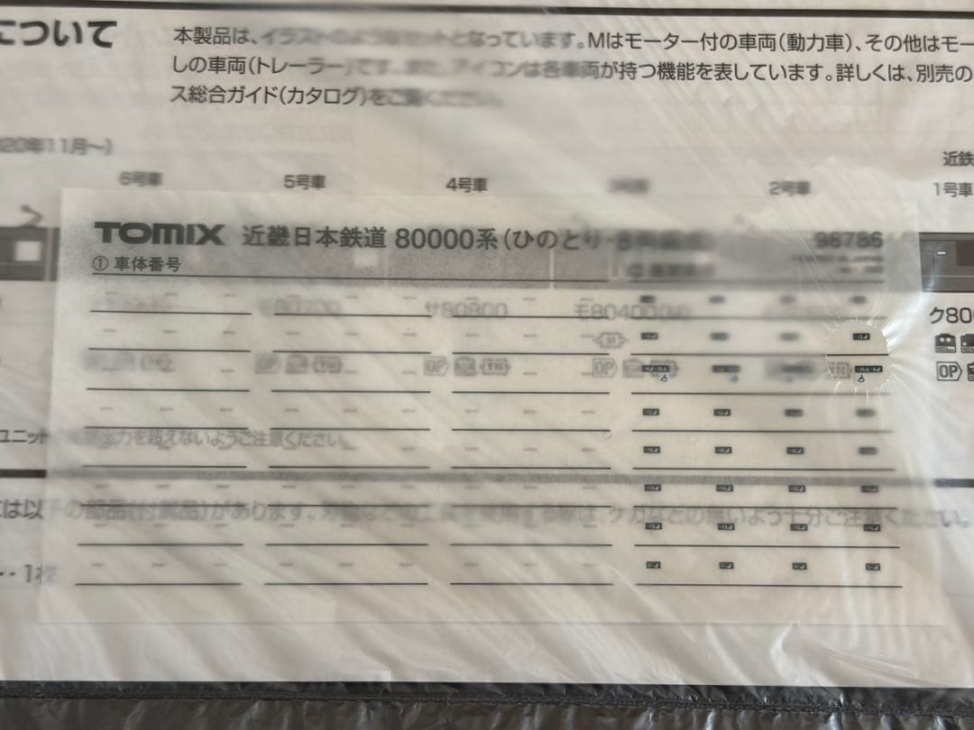 鉄道模型　TOMIX 98786 近鉄　80000系　ひのとり　8両