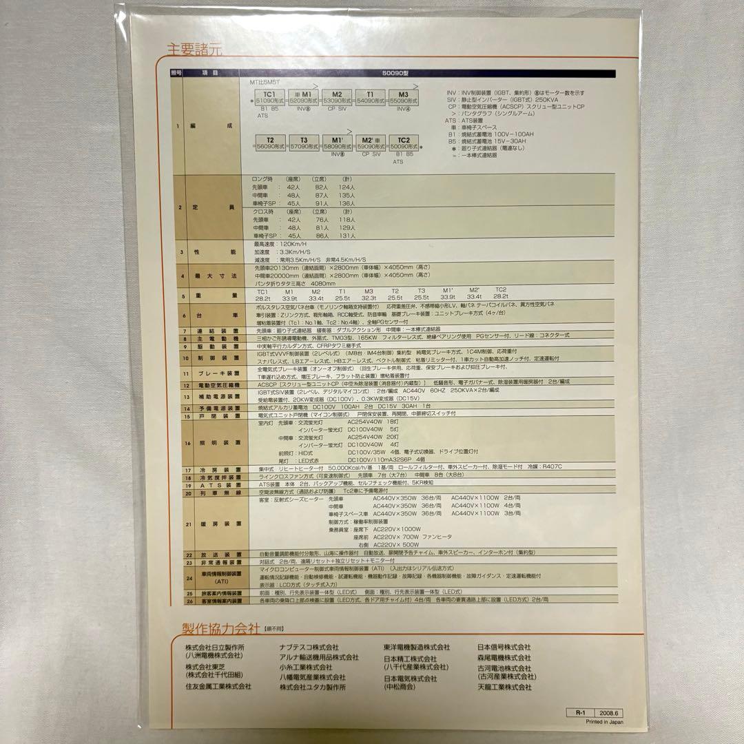 ✨️極美品✨️ 東武鉄道 50000系シリーズ 車両カタログ 4種セット