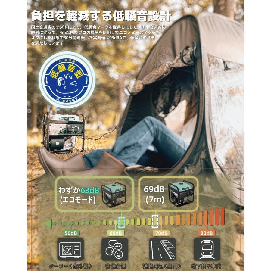 ☆セット☆バルーン投光器 200W LED 発電機用投光器 ポータブル 伸縮