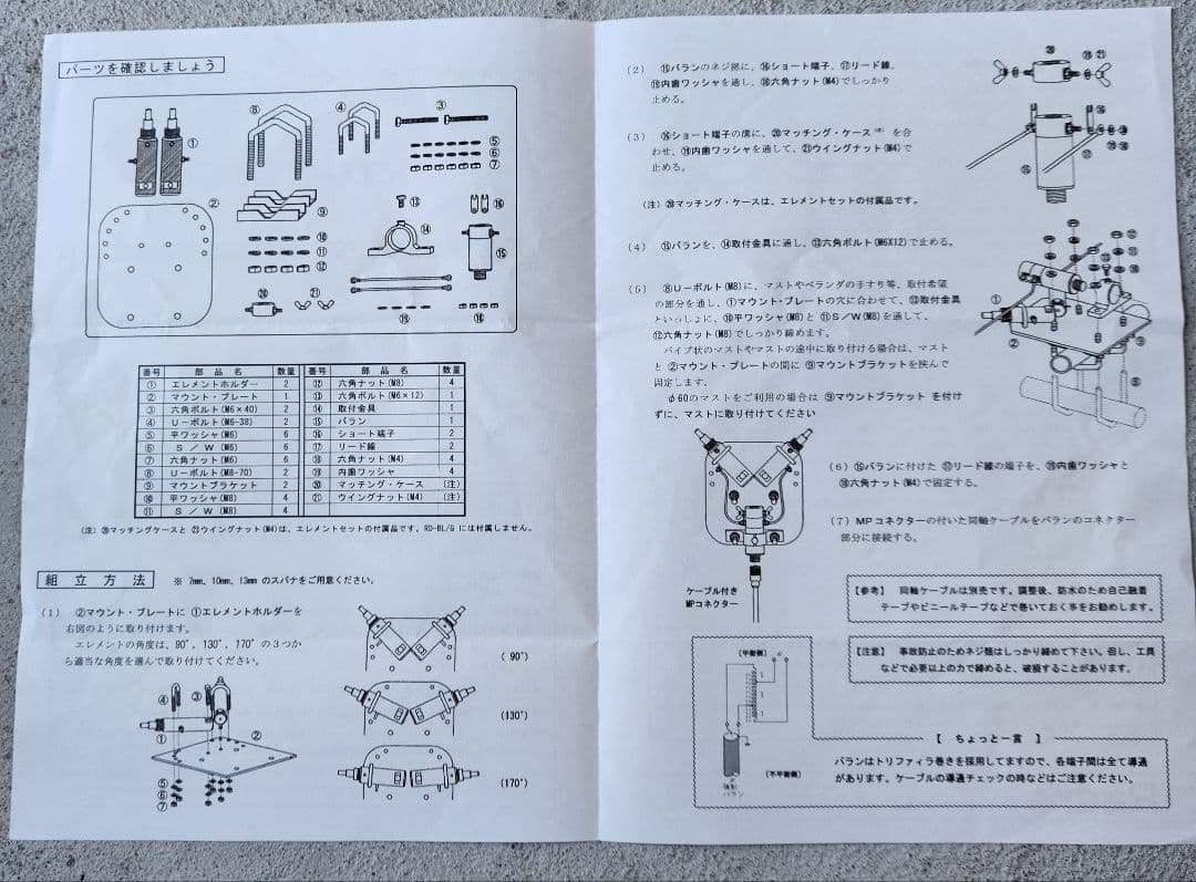 ラディックスエレメントRDL-8000G（3.5/3.8MHz）