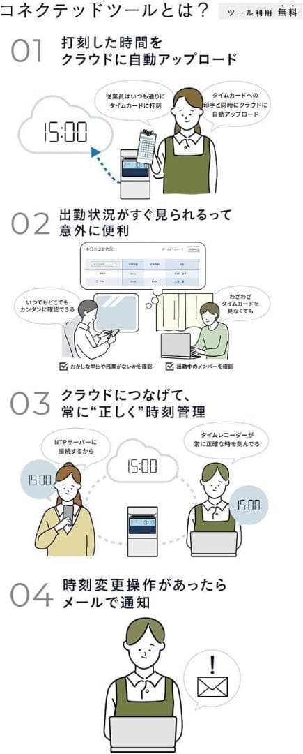 AMANO アマノ タイムレコーダー MX-1000