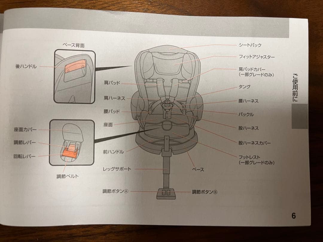Aprica 赤黒 フラディア グロウ チャイルドシート ISOFIX