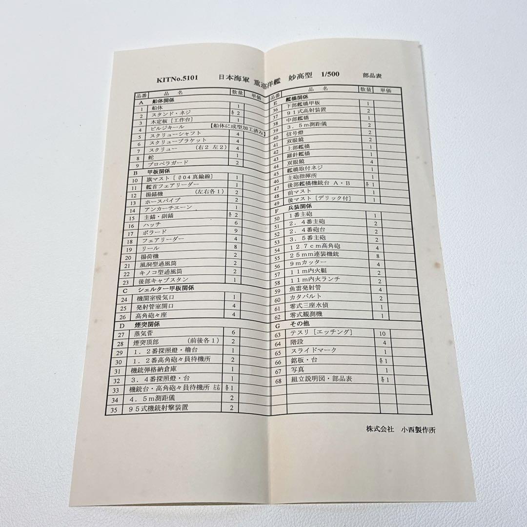 【未組立品】小西製作所 No.5014 重巡洋艦 妙高型 1/500 当時物