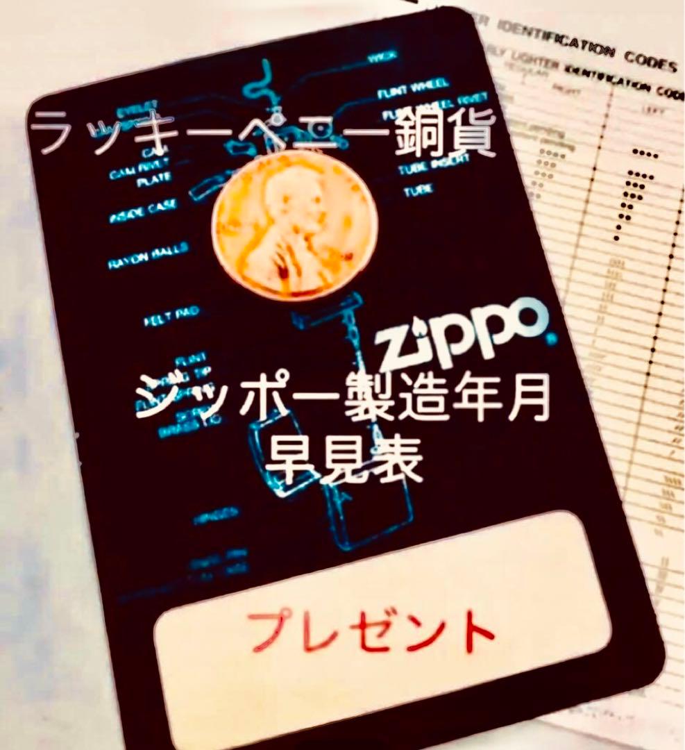 VALVOLINE MOTOR オイル ★絶版★バルボリンオイル★zippo®︎