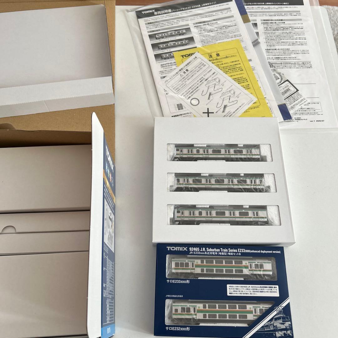 TOMIX E233系 上野東京ライン 基本セットSD 90176