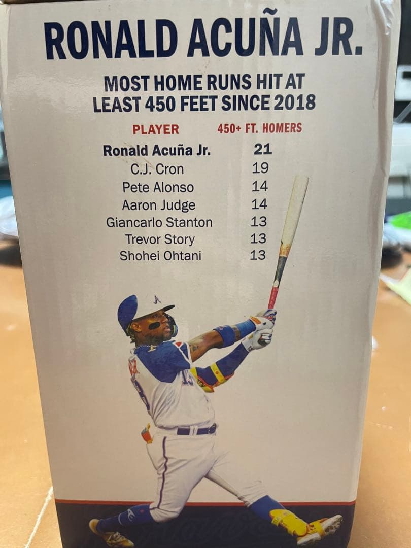 MLB ロナルド・アクーニャ フィギュア