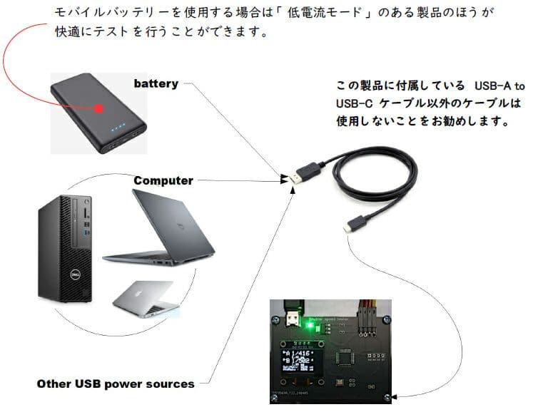 改良版シャッタースピードテスター（35mmフイルムカメラ用／光源ライト