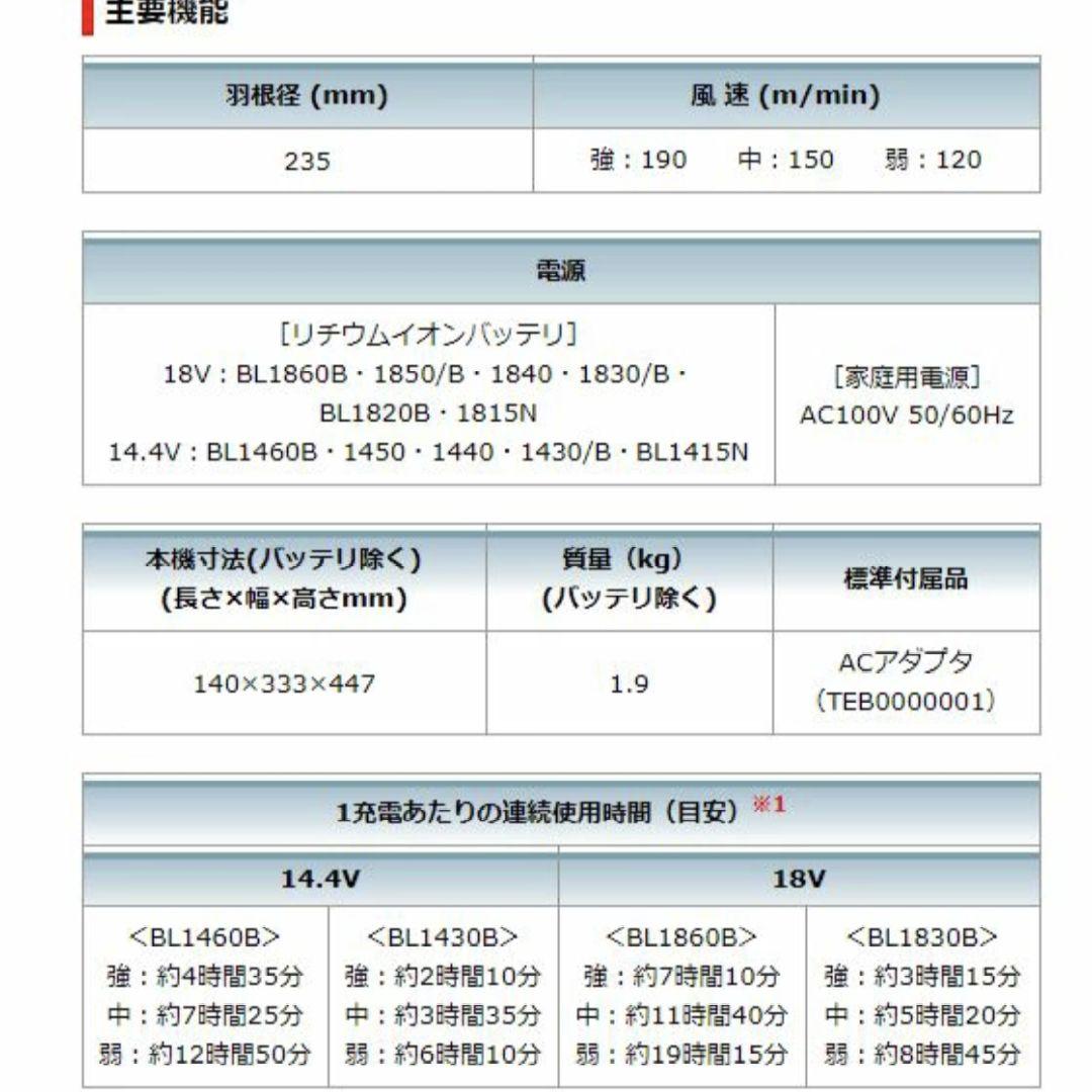 マキタ 14.4V 18V 充電式ファン CF203DZW 白 コードレス扇風機