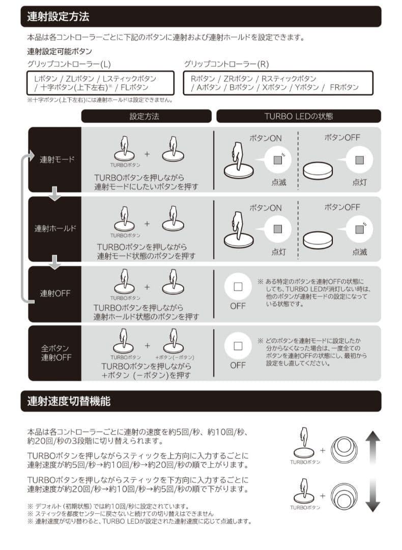 任天堂Switch本体(グレー)＋アクセサリー