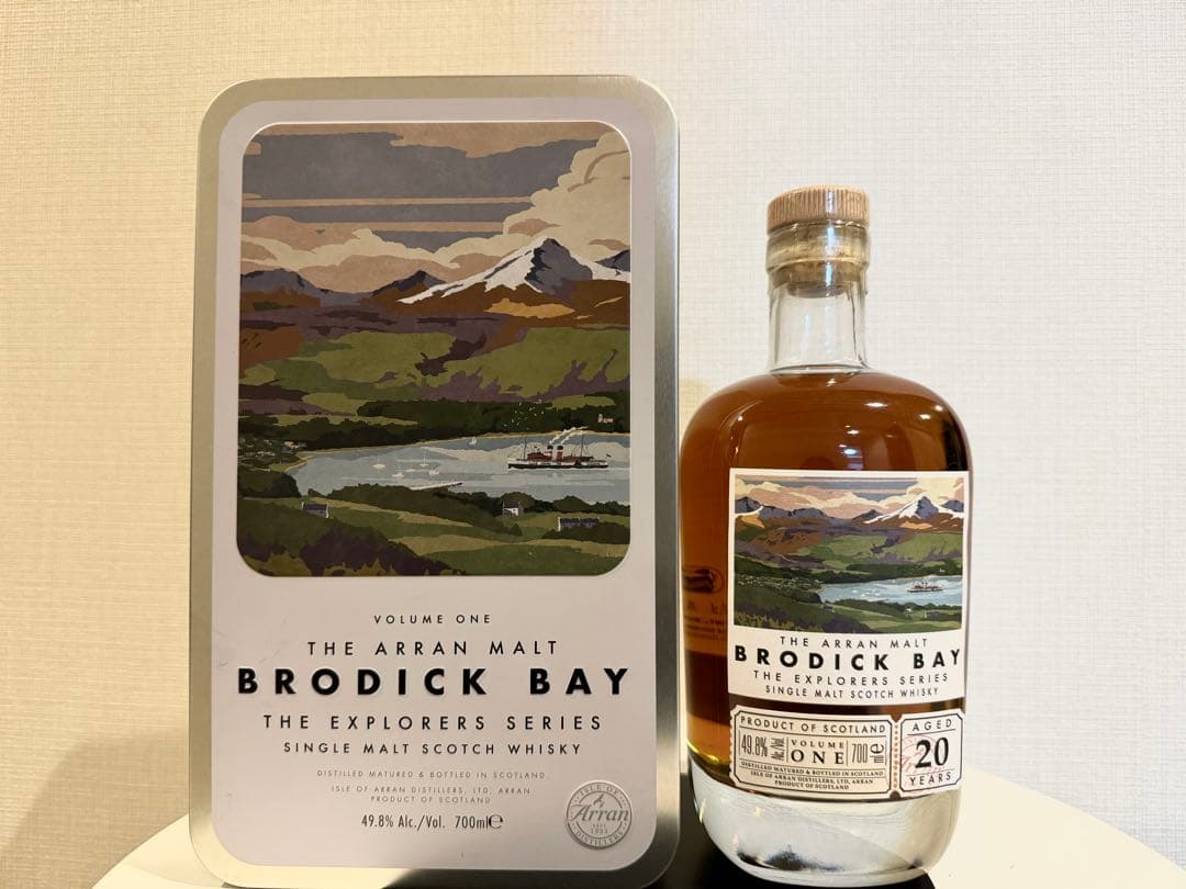 アラン エクスプローラーズ シリーズ 四弾セット アイランド