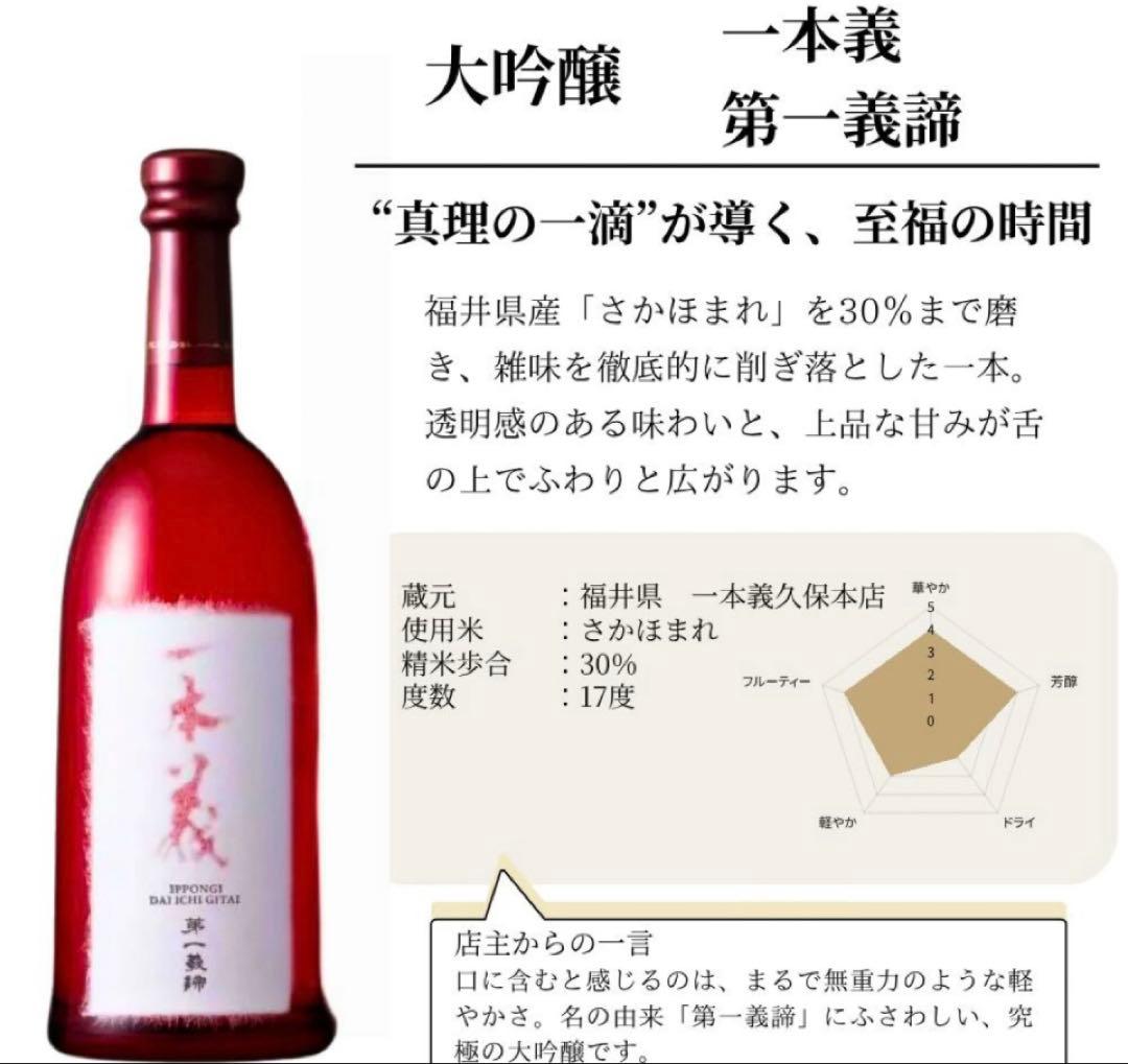 日本酒 福井県 大吟醸 一本義 第一義締 限定品 酒蔵 漆塗 箱入り
