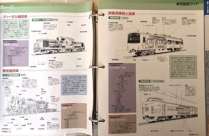 【鉄道ファイル】値下済❣️