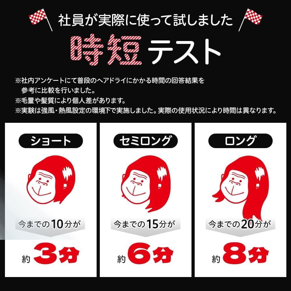 ドウシシャ ゴリラのひとふき ドライヤー ホワイト GRD-2501 WH