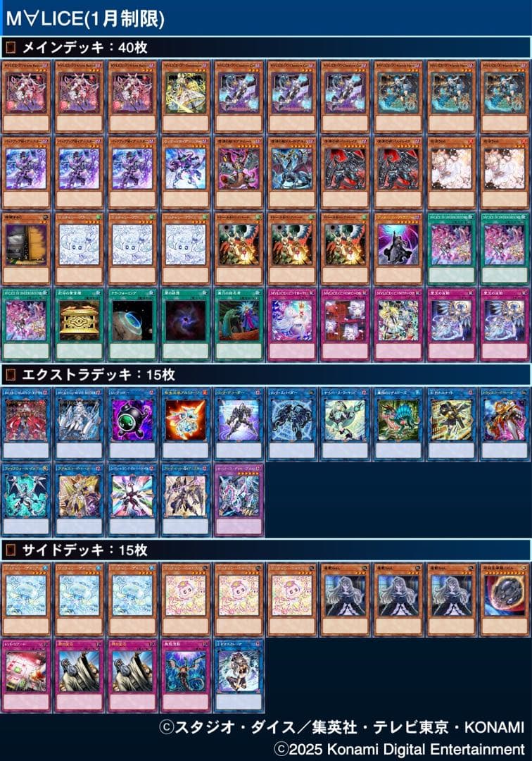【M∀LICE】構築済みデッキ　１月制限対応　本格構築　遊戯王　サイドはおまけ