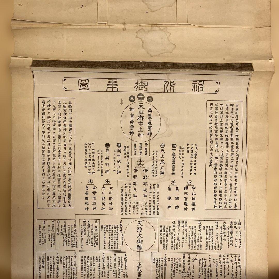 神代系図　掛軸　平田篤胤謹図識　明治2年 神代系図 掛軸 平田篤胤謹図識 明治2年