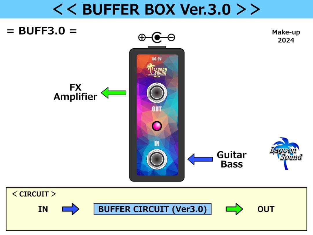 【 BUFFER BOX Ver.3.0 】 原音忠実再現 / 音質劣化予防に！