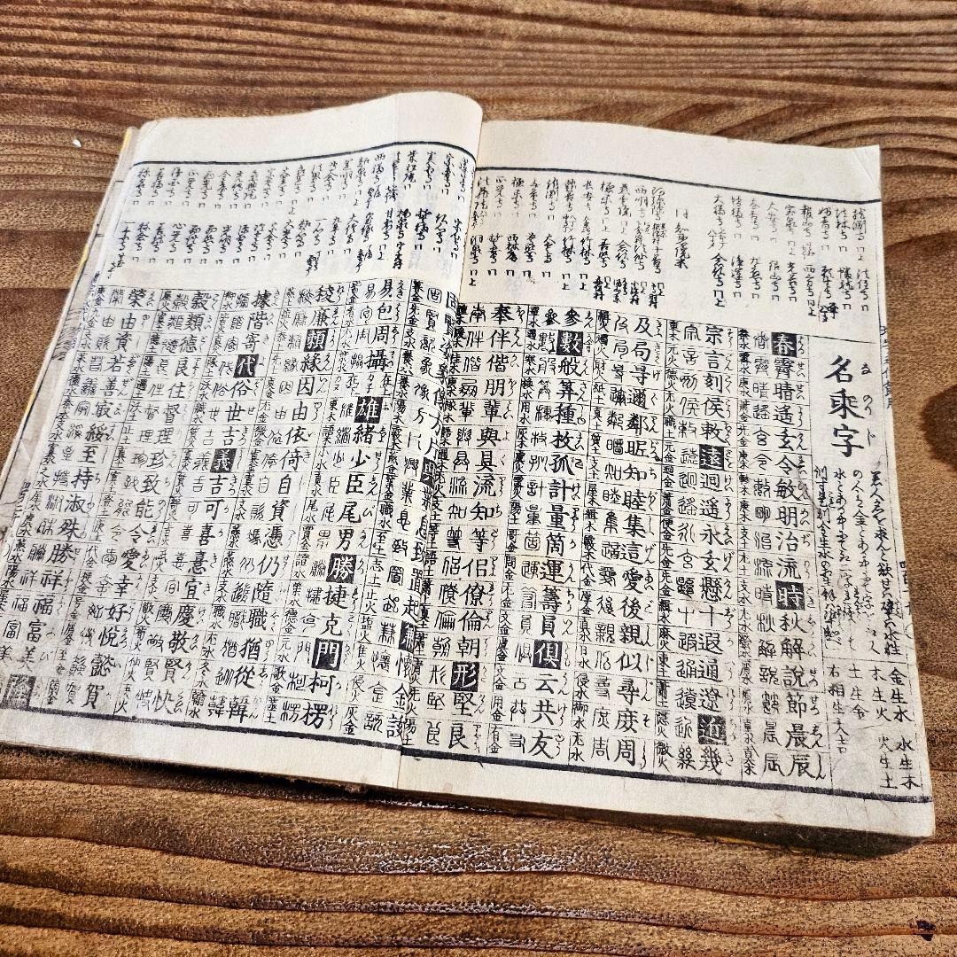 n9384 古い和本 永代節用無盡藏 巻の下のみ 江戸文久4年 絵入漢字 古書