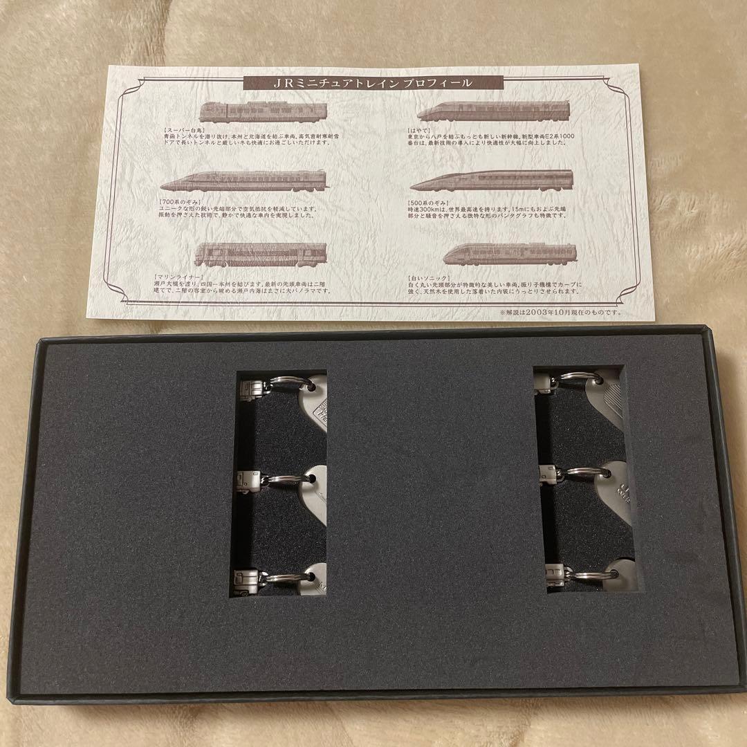 JRミニチュアトレイン プロフィール