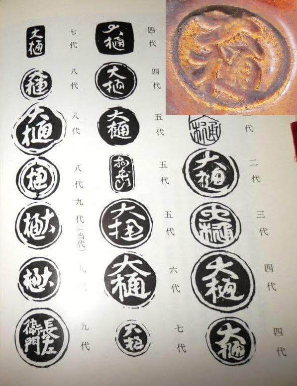 四代-五代 大樋長左衛門 唐獅子像