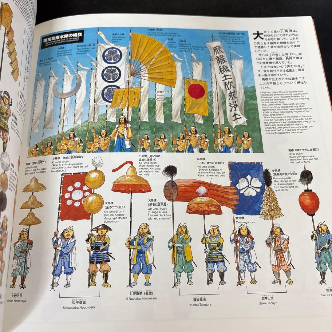 日本甲冑史 下巻(戦国時代から江戸時代) - メルカリ