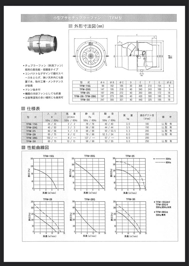 新品❗️アサヒ チューブラーファン 換気扇 TFM-20G