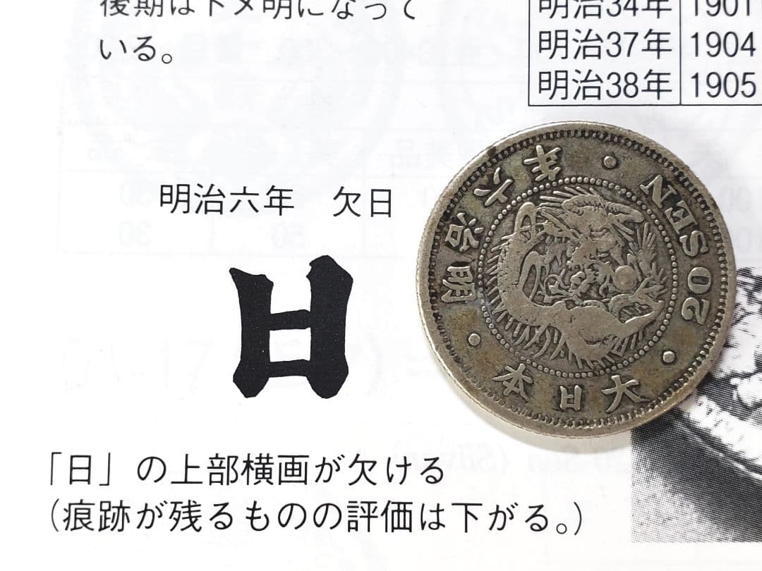 古銭 銀貨 明治 竜20銭 欠日 外国 海外 コイン 旧硬貨 貨幣 特年