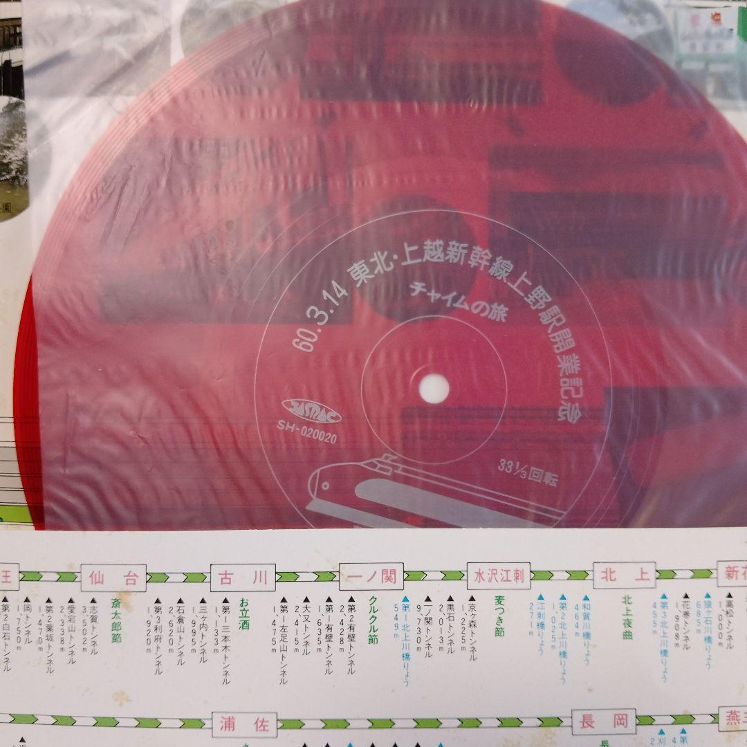 東北・上越新幹線上野駅開業記念レコードチャイムの旅 上越新幹線開業