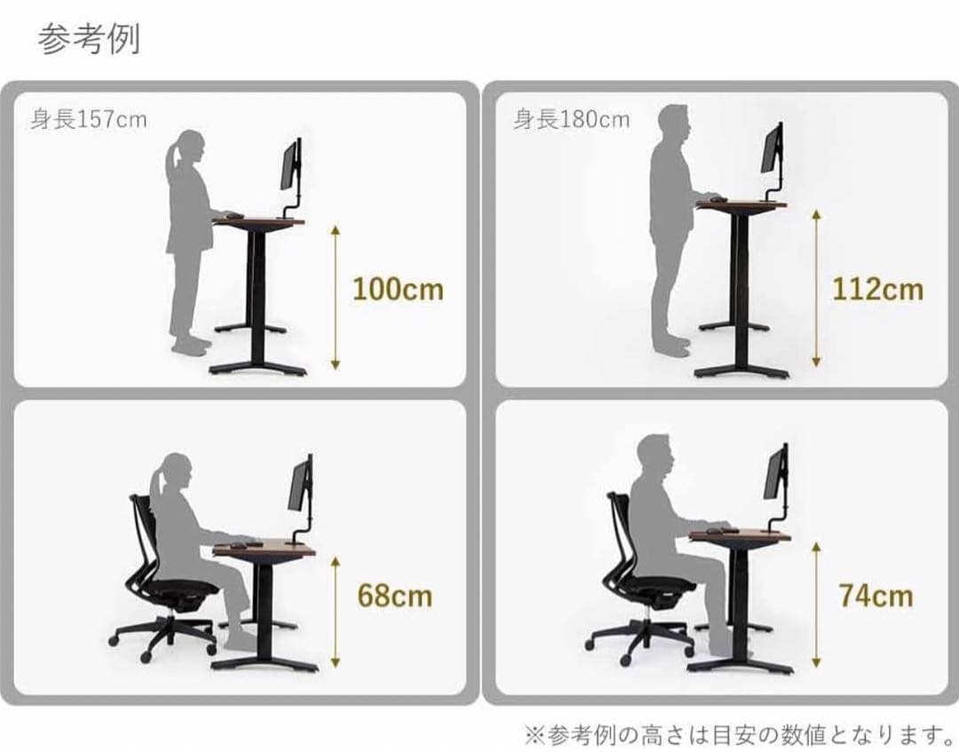 新品未使用 コクヨ 昇降デスク スタンジットダブル 135×67.5