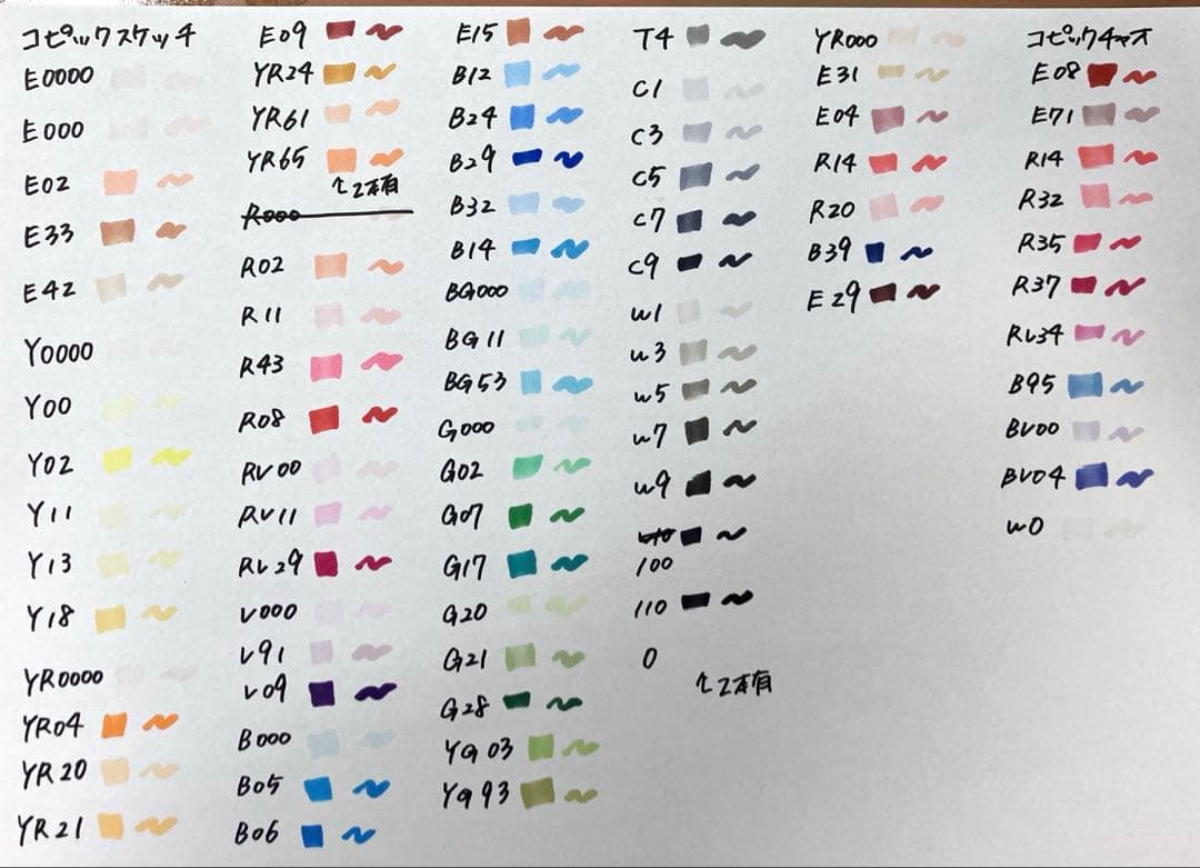 コピック83本+関連商品