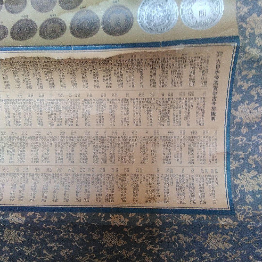 大日本帝国貨幣古銭図。