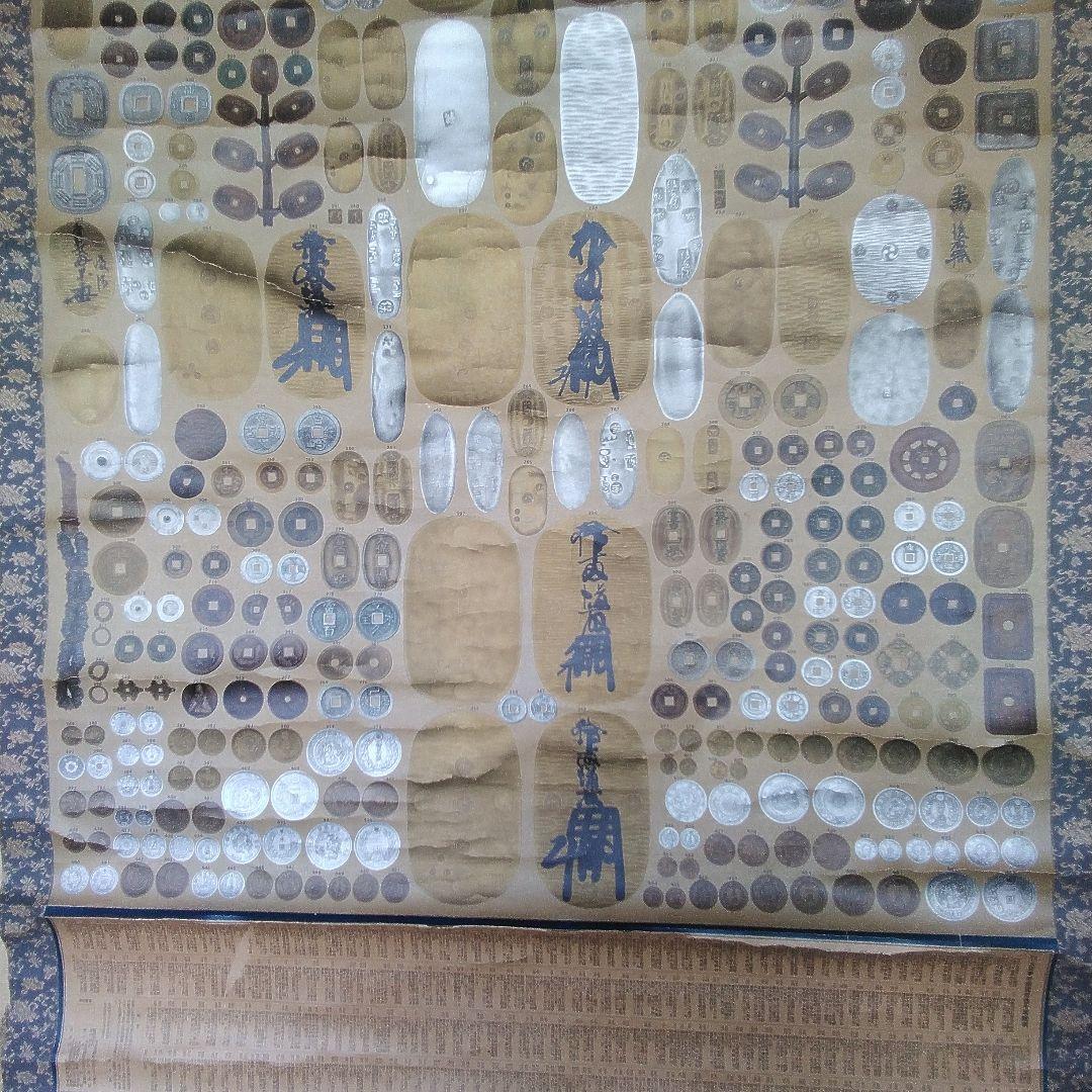 大日本帝国貨幣古銭図。