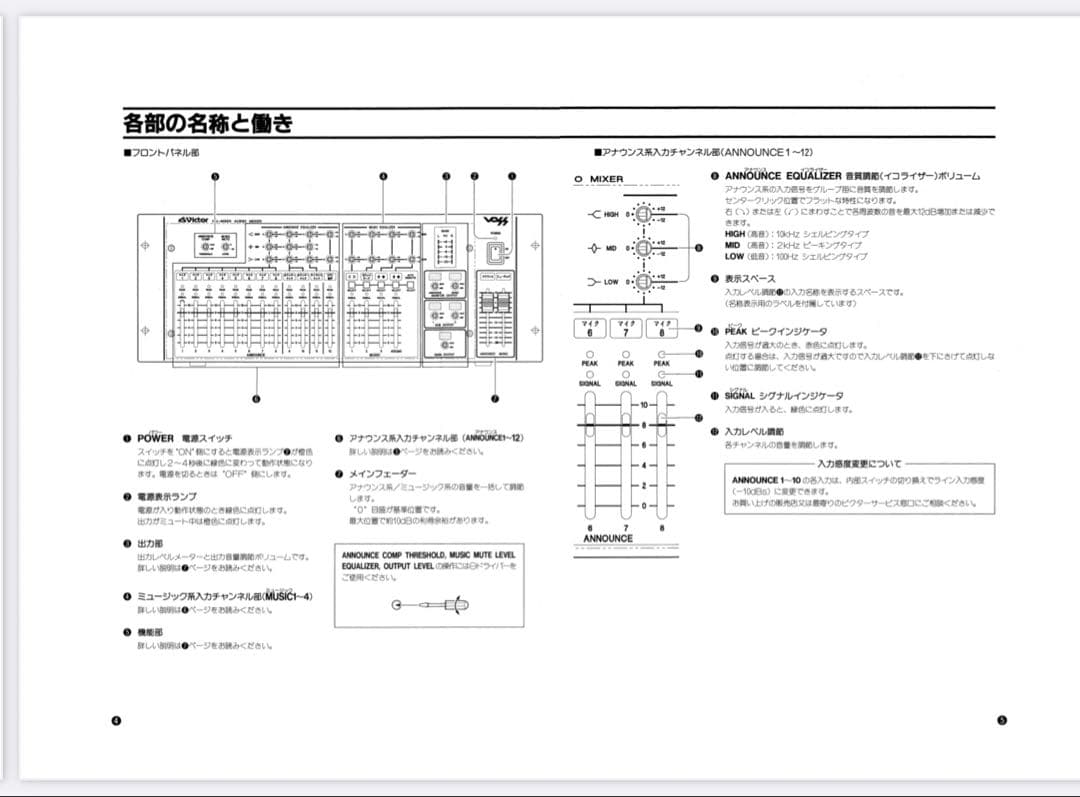 Victor PS-M350 voss ミキサー