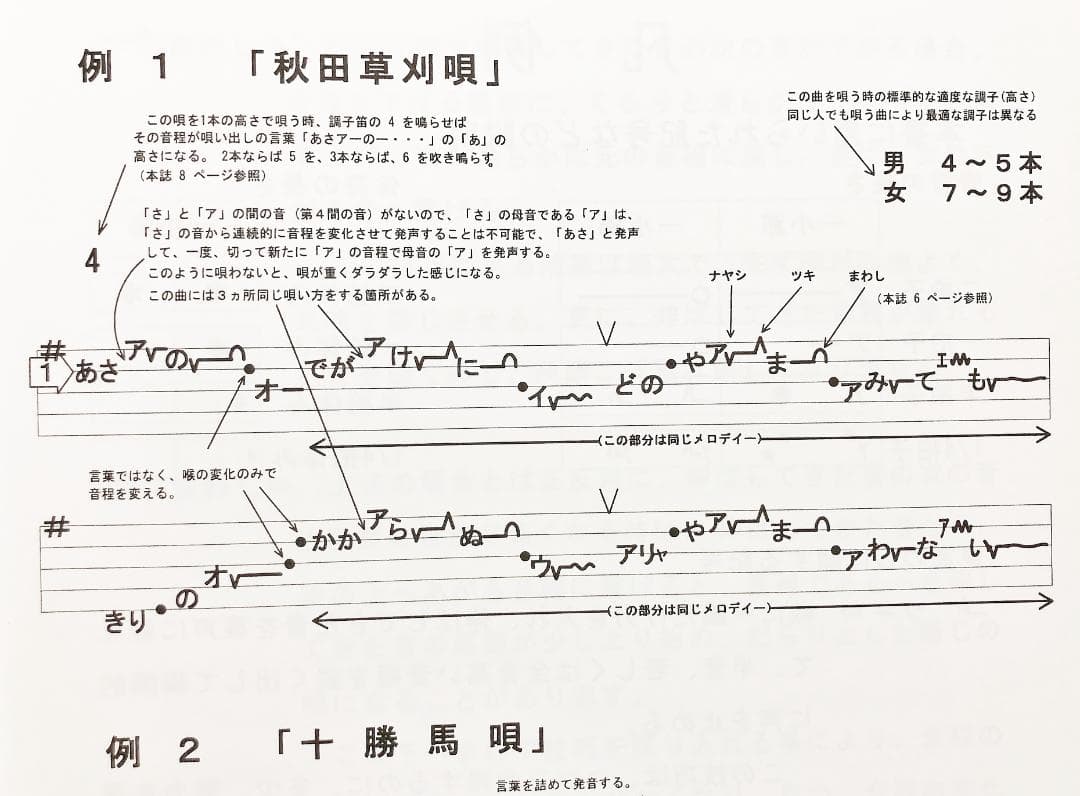 日本の民謡 五線譜『尺八曲集』u23～唄譜/楽譜/歌詞/尺八/練習/参考