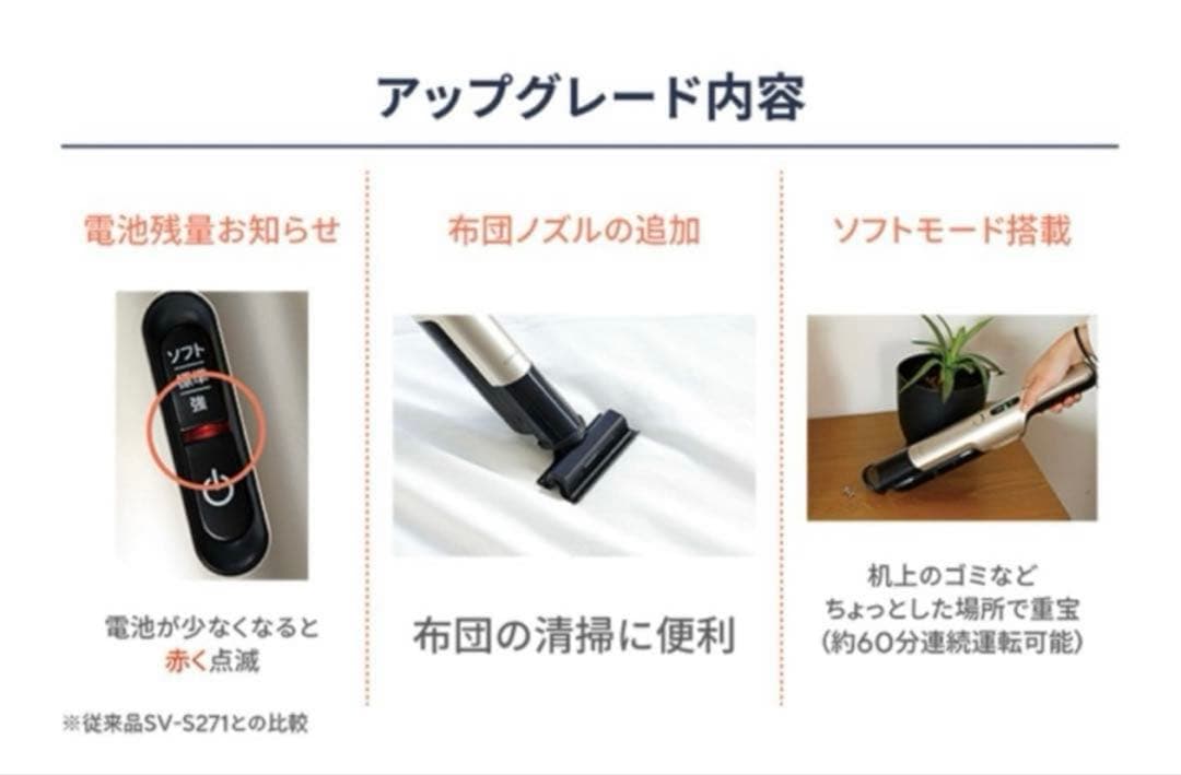 新品未開封シロカ2wayコードレススティッククリーナSV-S281 布団ノズル付