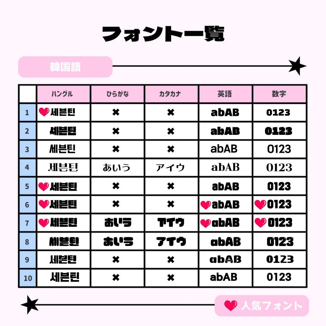 くまページ♡ネームボード うちわ文字 連結文字パネル オーダー