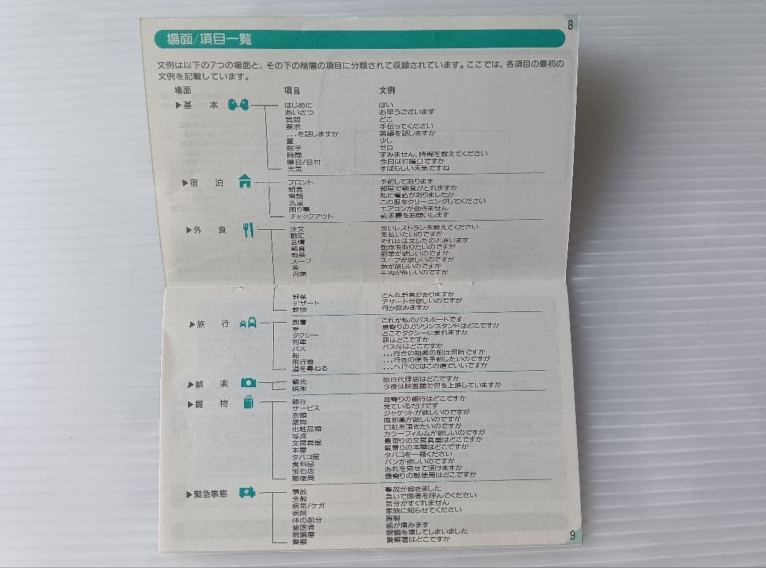 FUJI XEROX 6ヶ国語 翻訳機