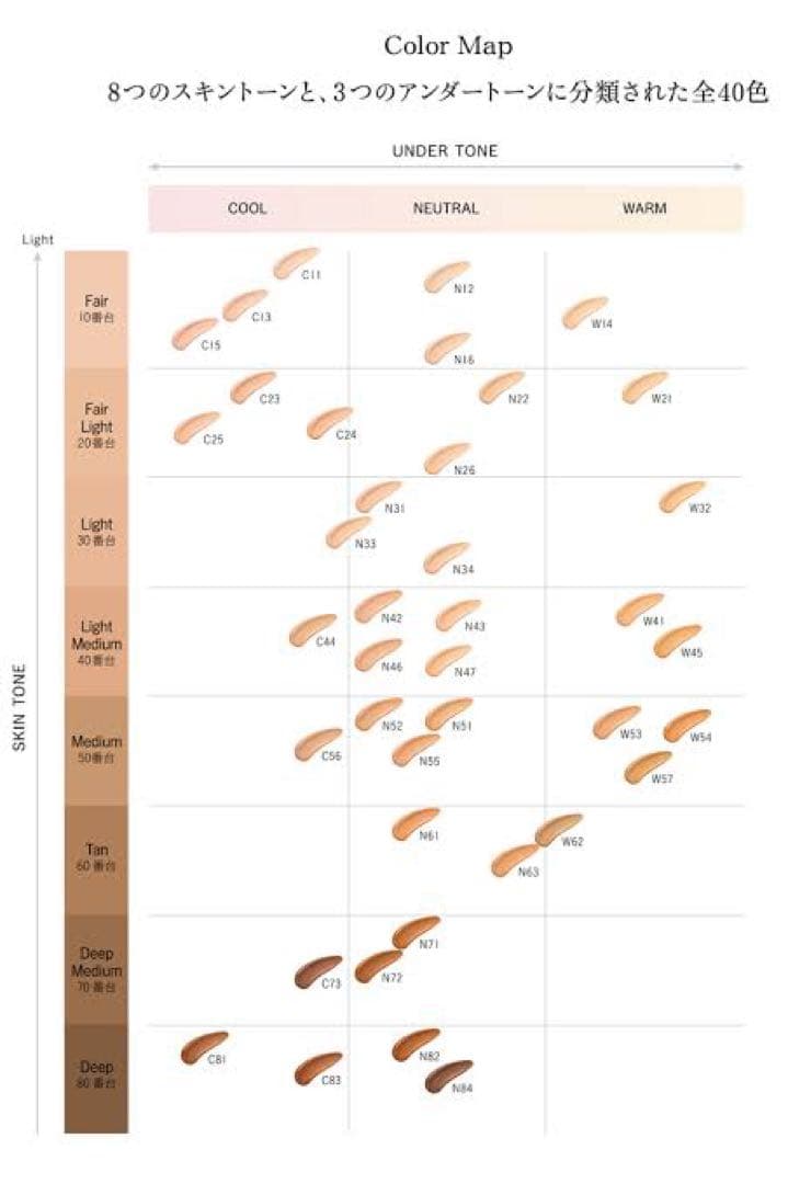 【年始セール‼️】コスメデコルテ　AQミリオリティリペアファンデーション　351