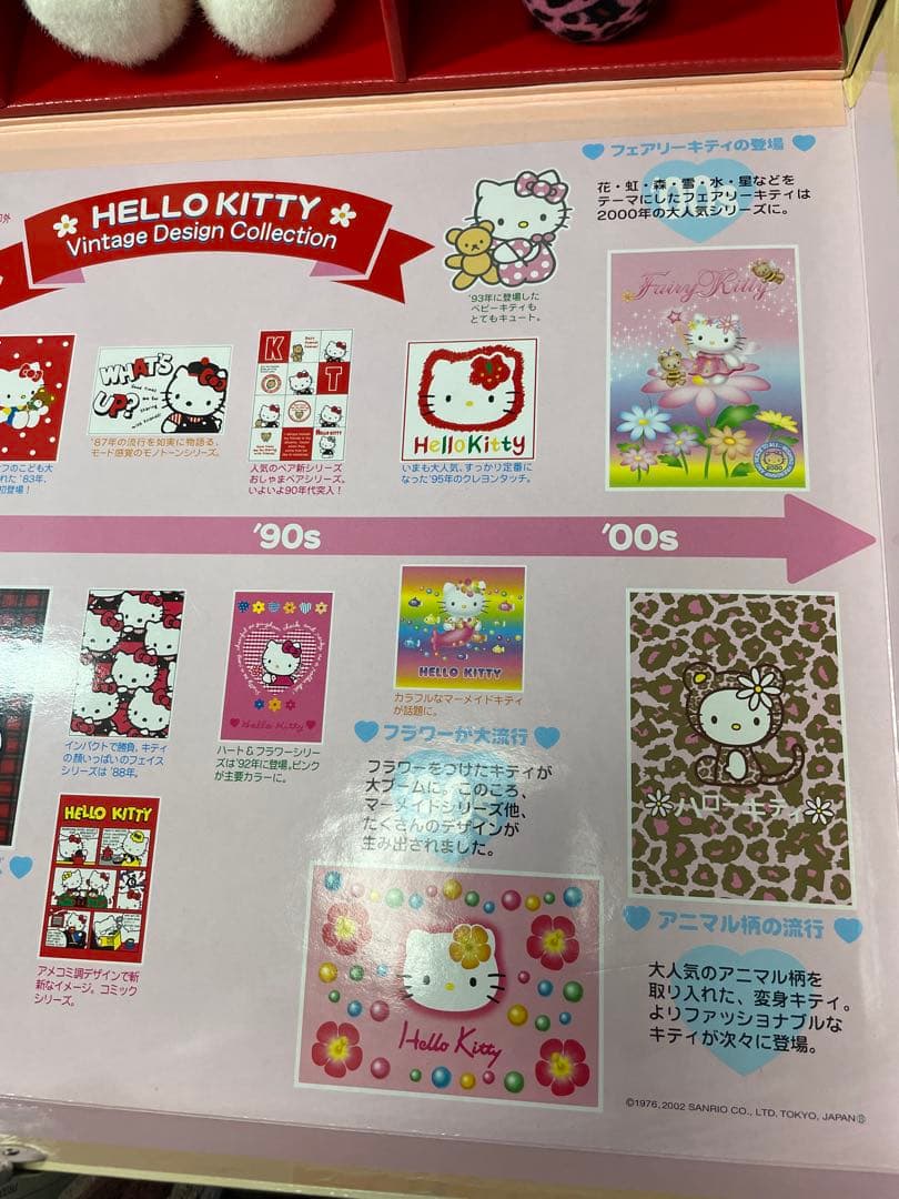 非売品　ハローキティ ヴィンテージデザイン ぬいぐるみ トランクセット