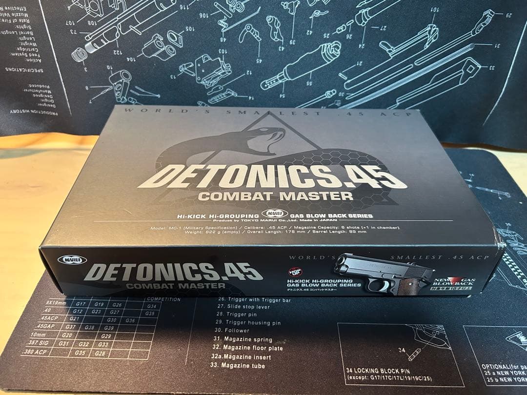 東京マルイDETONICS 45 COMBAT MASTER ガスガン　USED