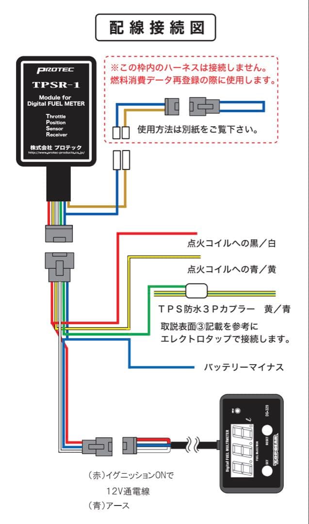 精密燃料計 HONDA CB750[RC42]専用 DG-H03 11513