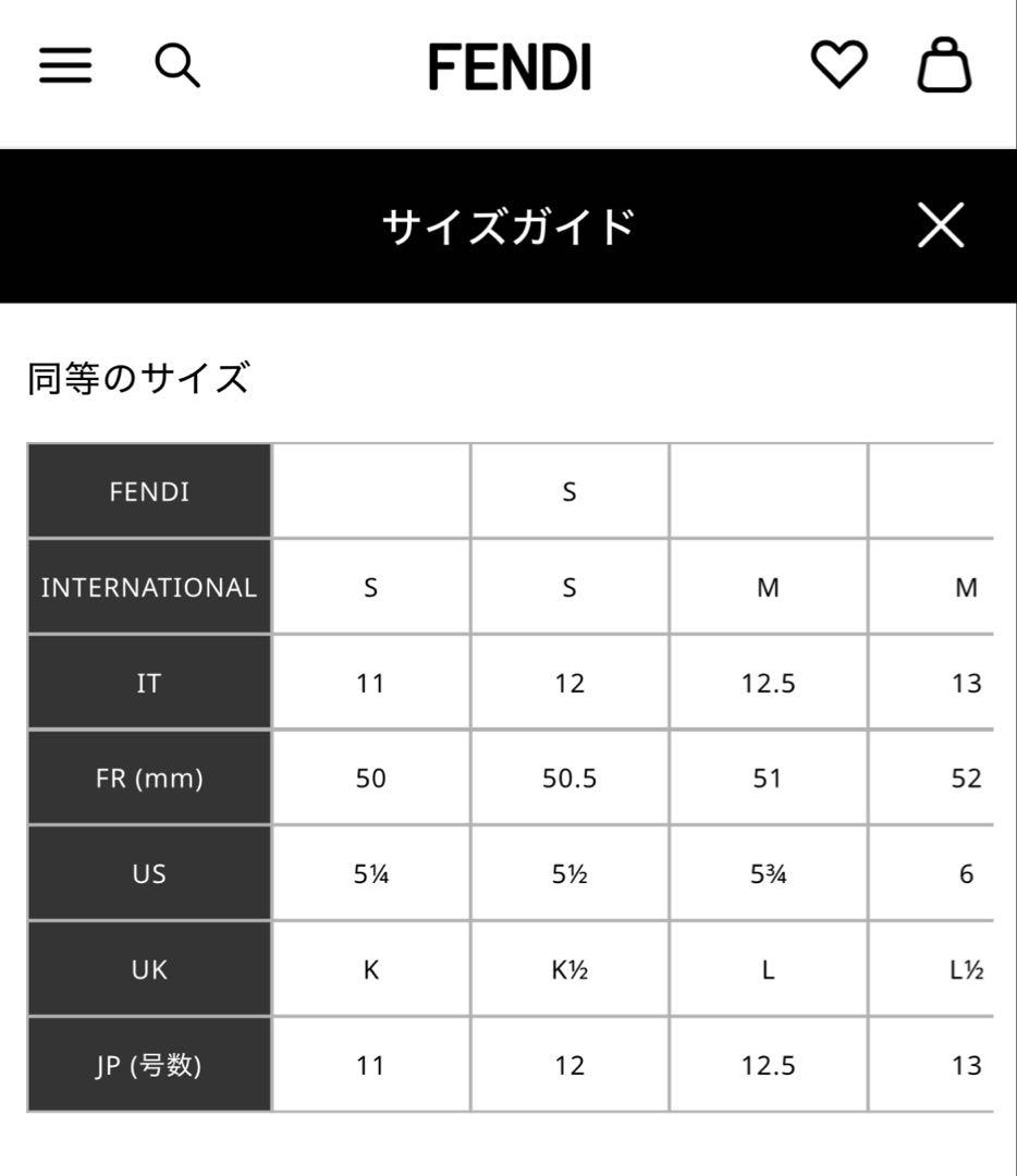 フェンディ　オーロック　リング　S