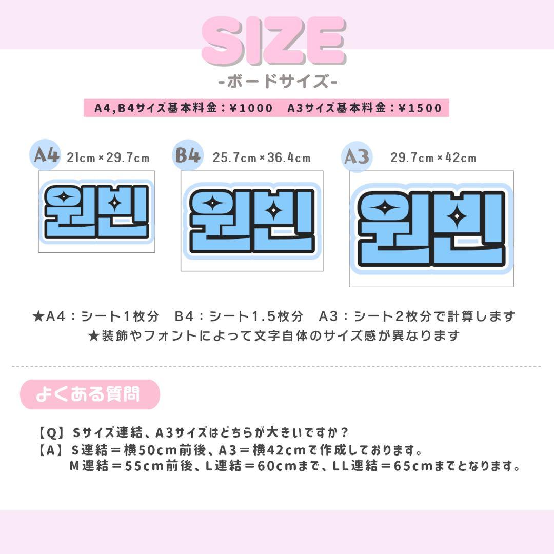 み うちわ文字 オーダー うちわ屋さん 文字パネル ネームボード