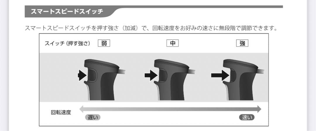 【新品】ブラウン　マルチクイック7 MQ7005X ブレンダー　HB701AJ