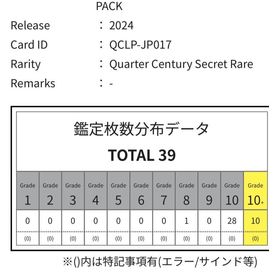 【ARS10+】マジシャンズ・ヴァルキリア　25thシークレットレア　クオシク