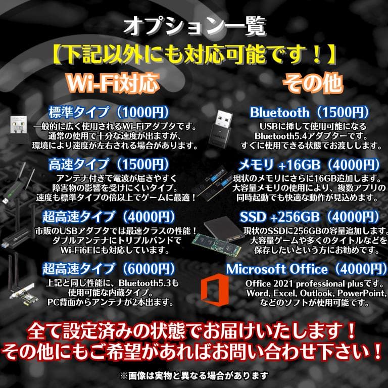T201 2画面 トレーディングPCフルセット デイトレ 株取引 FX 仮想通貨